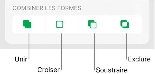 Unir, croiser, soustraire et exclure des boutons sous Combiner les formes.