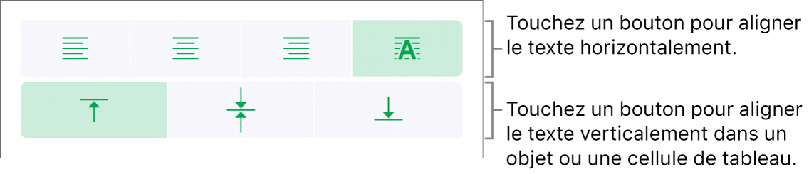 Boutons d’alignement horizontal et vertical pour le texte.