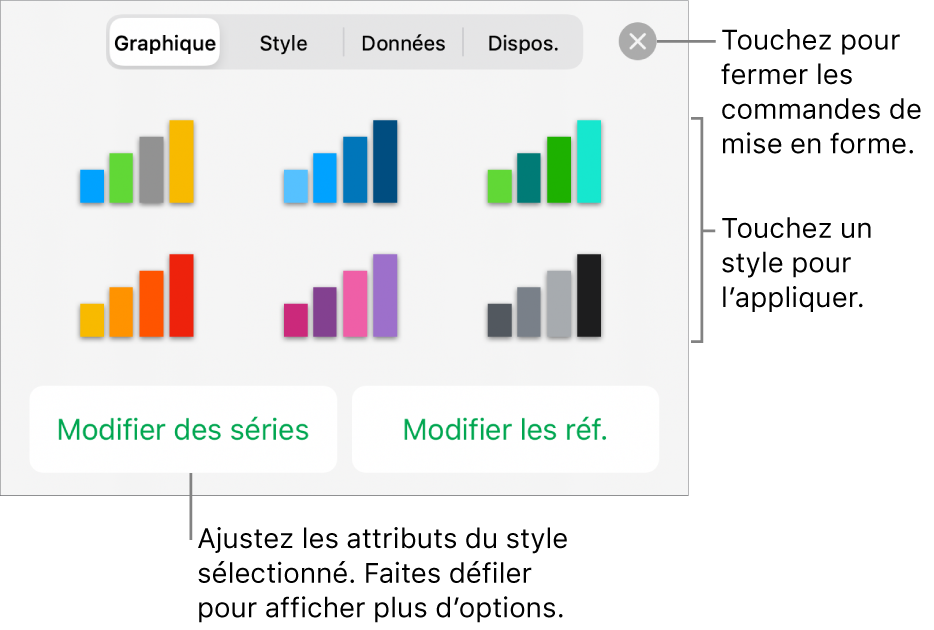 Onglet Graphiques du bouton Format.