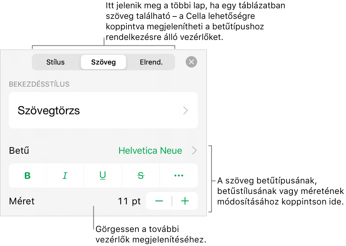 A Formátum menü szövegvezérlői a bekezdés és a karakterek stílusának, betűtípusának, méretének és színének beállításához.