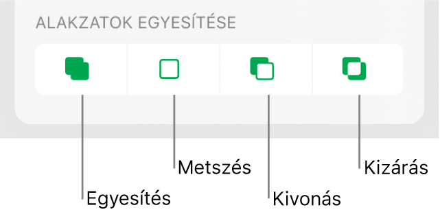 Az Alakzatok egyesítése alatt található Egyesítés, Metszés, Kivonás és Kizárás gombok.