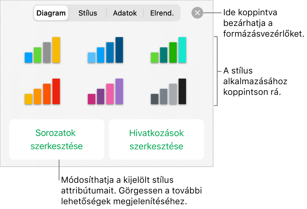 A Formátum gombbal megnyitható Diagramok lap.