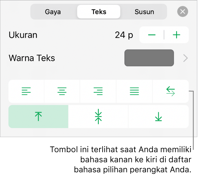 Bagian Gaya di menu Format dengan keterangan ke tombol Kanan ke Kiri.