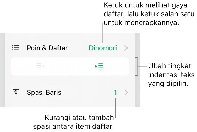 Bagian Poin & Daftar dari kontrol Format dengan keterangan ke Poin & Daftar, tombol indentasi luar dan indentasi dalam, serta kontrol spasi baris.