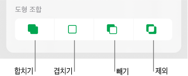 도형 조합 아래의 합치기, 겹치기, 빼기, 제외 버튼.