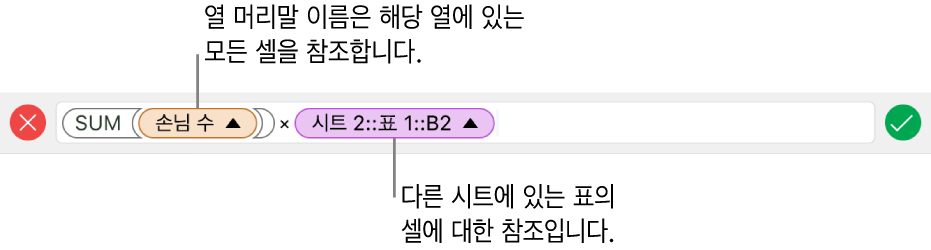 한 표의 열 및 다른 표의 셀을 참조하는 공식을 보여주는 공식 편집기.