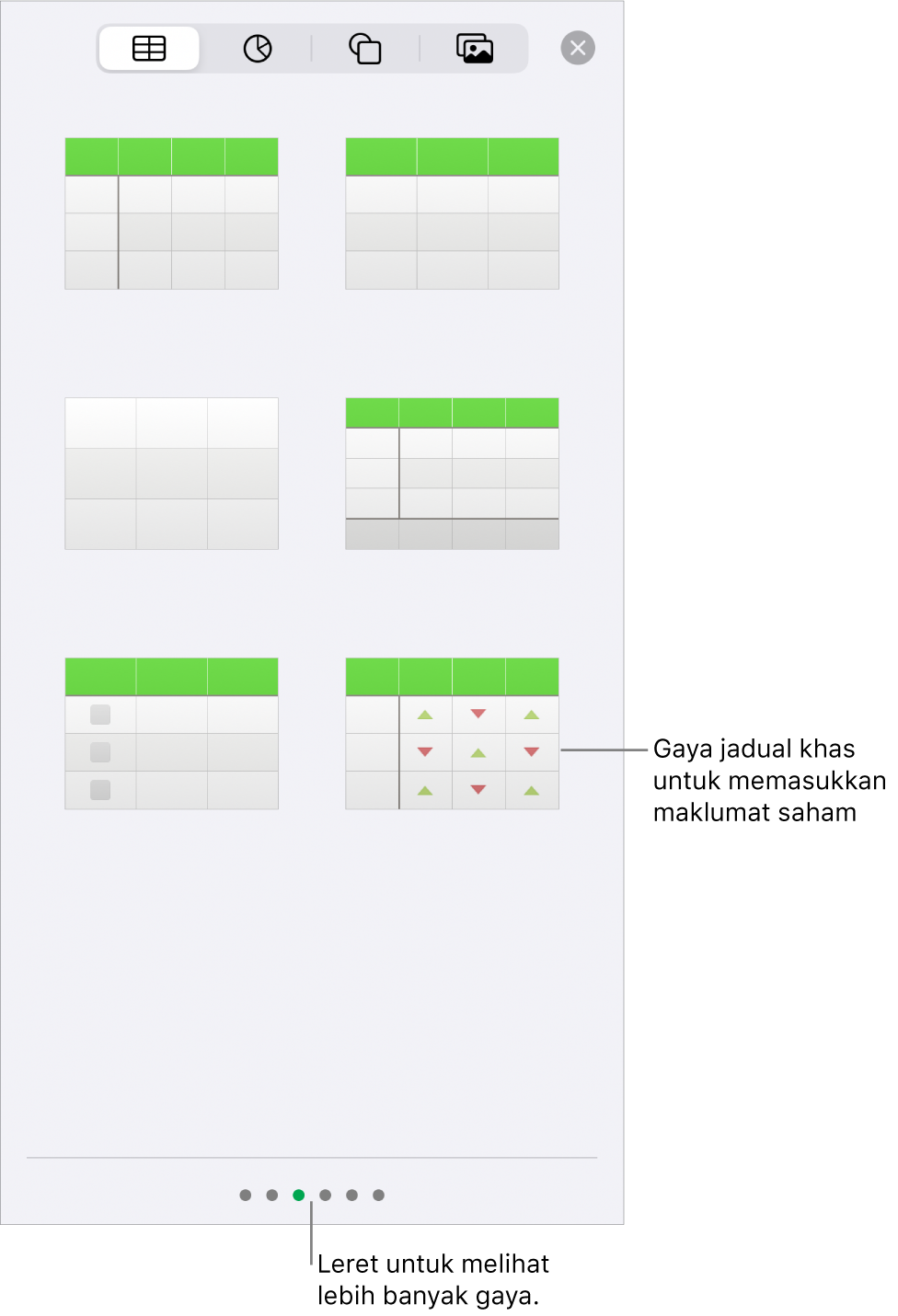 Butang Jadual dipilih, dengan gaya jadual dipaparkan di bawah. Gaya jadual saham di penjuru kanan bawah.