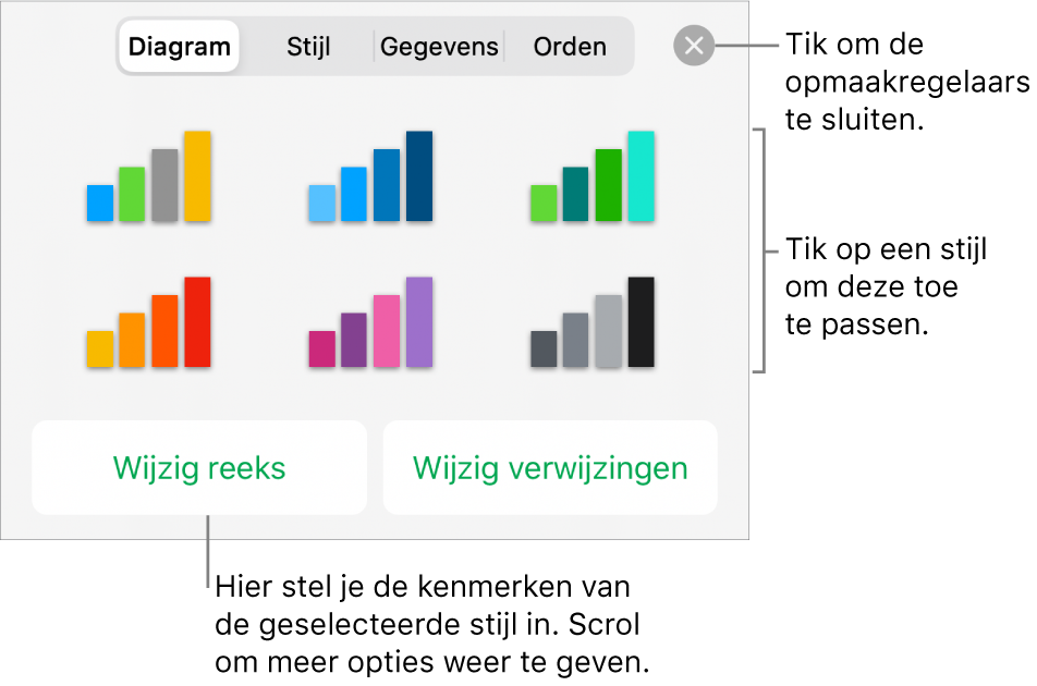 Het tabblad 'Diagrammen' van de opmaakknop.