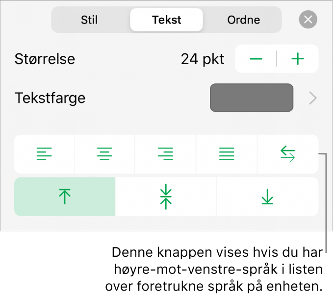 Stil-delen for Format-menyen med en bildeforklaring for Høyre til venstre-knappen.