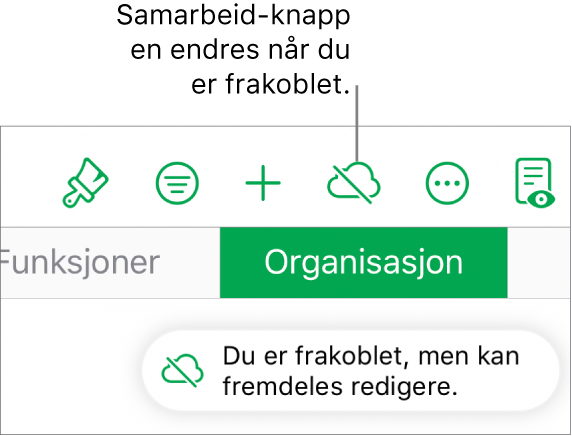 Knappene øverst på skjermen, med Samarbeid-knappen endret til en sky med en diagonal linje gjennom. Et varsel på skjermen sier «Du er frakoblet, men kan fremdeles redigere.»