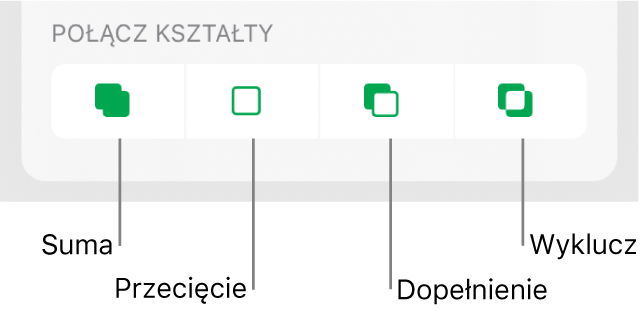 Przyciski Suma, Przecięcie, Dopełnienie, Wyklucz, znajdujące się poniżej etykiety Połącz kształty.