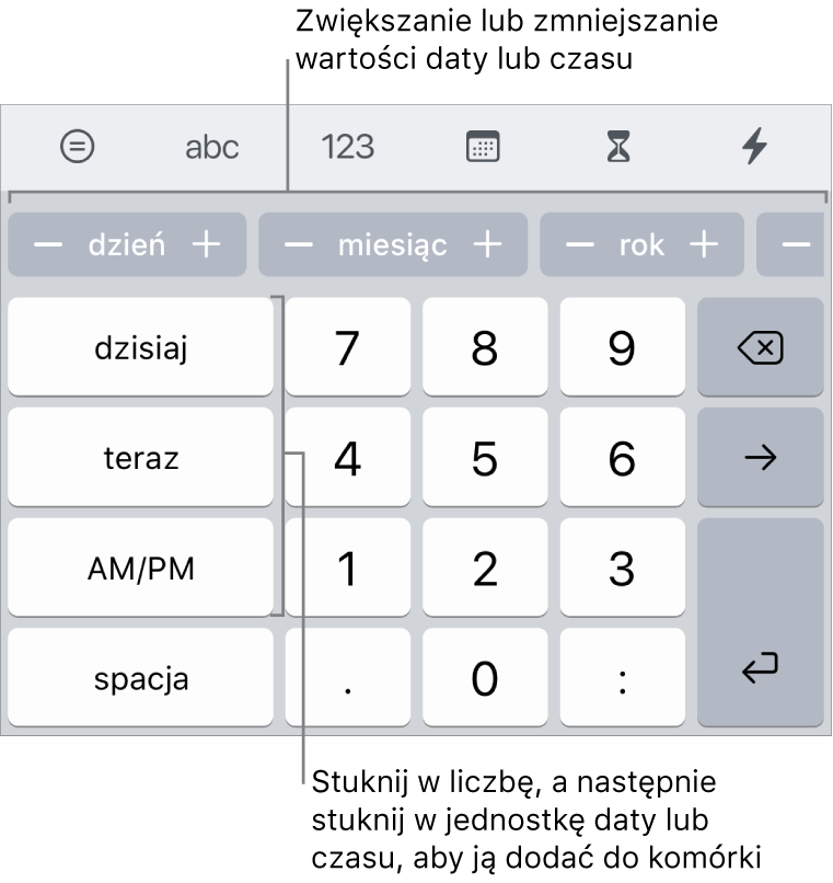 Klawiatura daty i czasu. Na górze widoczny jest rząd przycisków jednostek czasu (miesięcy, dni i lat), przy użyciu których możesz zmieniać wartości znajdujące się w komórce. Po lewej stronie znajdują się klawisze: dziś, teraz i AM/PM, a na środku widoczne są klawisze z liczbami.