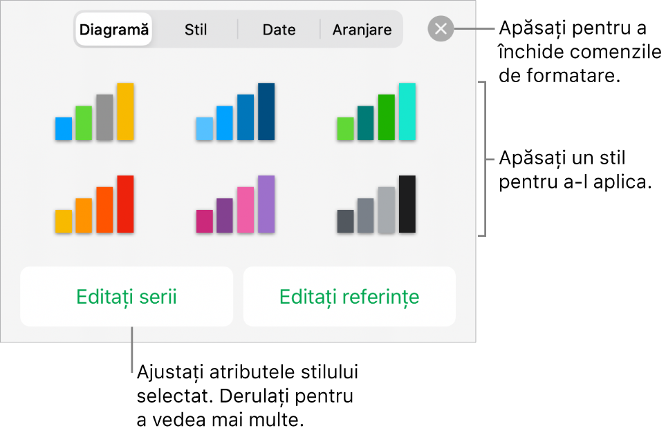 Fila Diagrame a butonului Format.