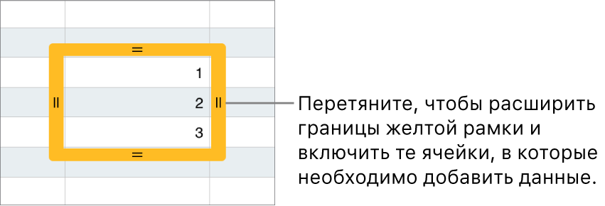 Выбранная ячейка с толстой желтой границей, которую можно потянуть для автозаполнения других ячеек.