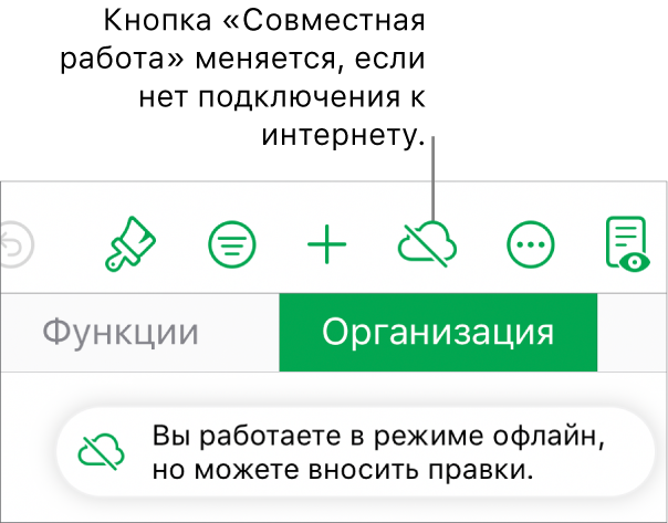 Кнопки вверху экрана. Вместо кнопки «Совместная работа» отображается перечеркнутое облако. На экране отображается предупреждение: «Вы работаете в режиме офлайн, но можете вносить правки».