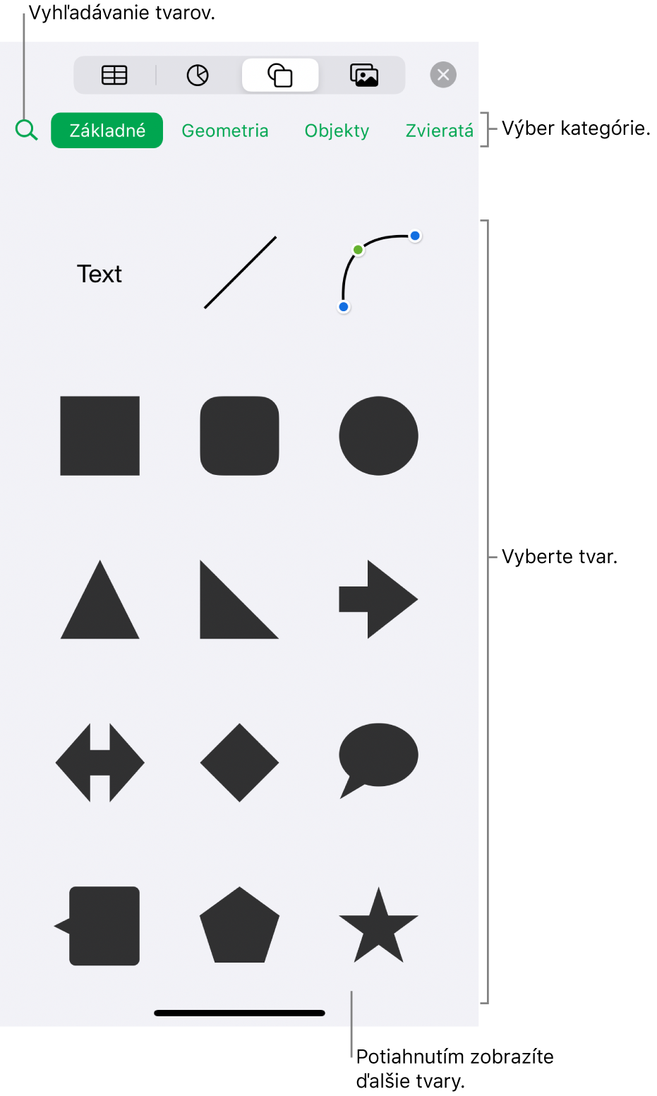 Knižnica tvarov s kategóriami zobrazenými v hornej časti a tvarmi zobrazenými nižšie. Ak chcete nájsť tvary, môžete použiť vyhľadávacie pole v hornej časti, a potiahnutím prsta zobrazíte ďalšie.