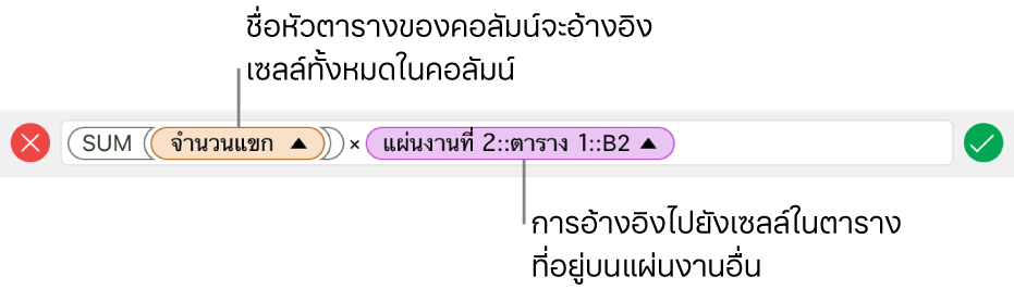 หน้าต่างแก้ไขสูตรที่แสดงสูตรที่หมายถึงคอลัมน์ในหนึ่งตารางและเซลล์ในอีกตารางหนึ่ง