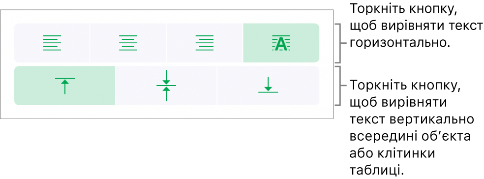 Кнопки горизонтального та вертикального вирівнювання тексту.
