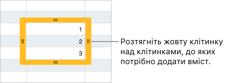 Вибрана клітинка з великою жовтою рамкою, потягнувши яку, можна автоматично заповнити інші клітинки.