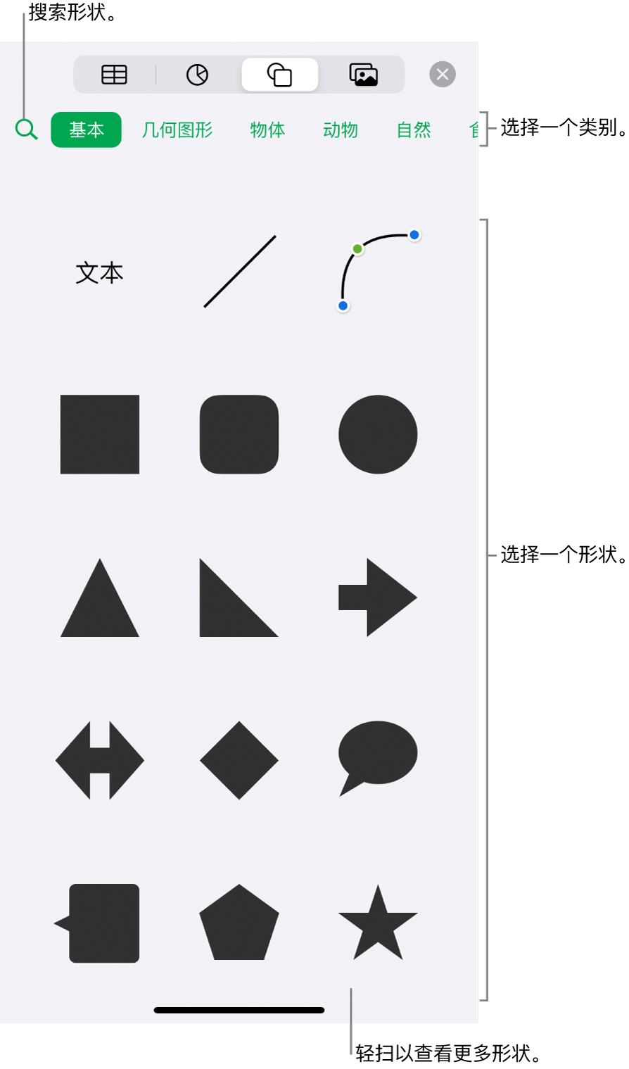 形状库，类别位于顶部，形状显示在下方。您可以使用顶部的搜索栏来查找形状，还可以轻扫来查看更多形状。