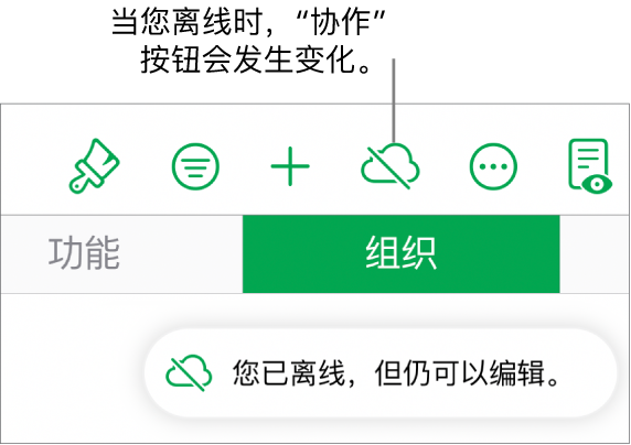 屏幕顶部的按钮，其中“协作”按钮变成带有对角线的云图标。屏幕上的提醒显示：“您已离线，但仍可以编辑。”