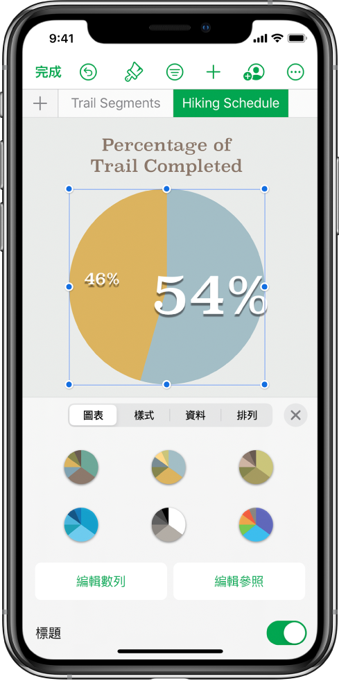 顯示已完成路徑百分比的圓形圖。「格式」選單已開啟，顯示可選擇的不同圖表樣式，以及編輯數列或圖表參照的選項，和開啟或關閉圖表標題。