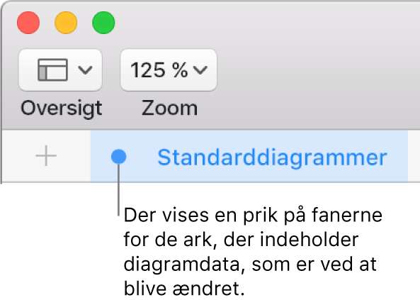 En arkfane med en prik, der viser, at der refereres til en tabel i dette ark i det diagram, hvis data du redigerer.