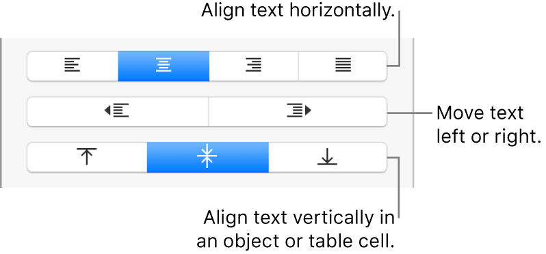 The Alignment section of the Format sidebar with callouts to text alignment buttons.