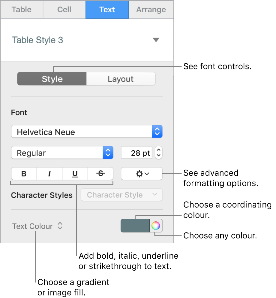 Control for styling table text.