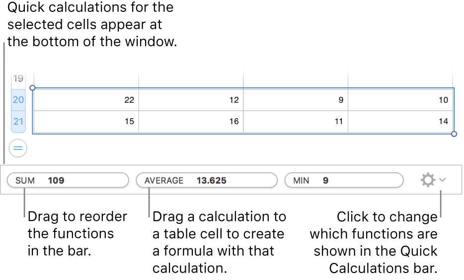 Drag to reorder functions, drag a calculation to a table cell to add it, or click menu to change which functions are shown.