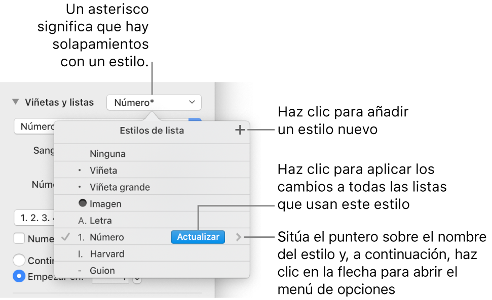 El menú desplegable “Estilos de lista” con un asterisco que indica una modificación y llamadas al botón “Nuevo estilo”, así como un submenú de opciones para gestionar estilos.