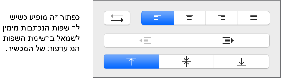 הכפתור ״כיוון פיסקה״ במקטע ״יישור״ של סרגל הצד ״עיצוב״.