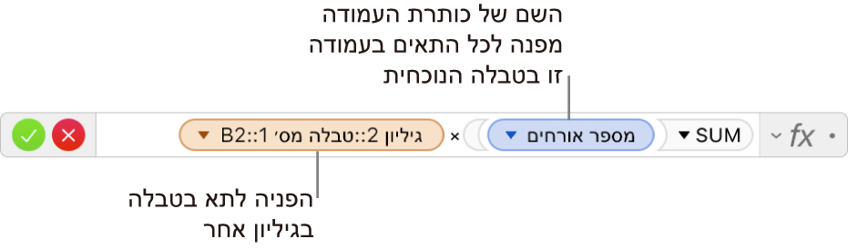 עורך הנוסחאות מציג נוסחה המפנה לעמודה בטבלה אחת ולתא בטבלה אחרת.