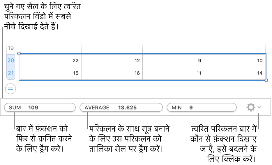 फ़ंक्शन पुनःक्रमित करने के लिए ड्रैग करें, तालिका सेल में परिकलन जोड़ने के लिए उसे ड्रैग करें या कौन-से फ़ंक्शन दिखाने हैं यह बदलने के लिए मेनू पर क्लिक करें।