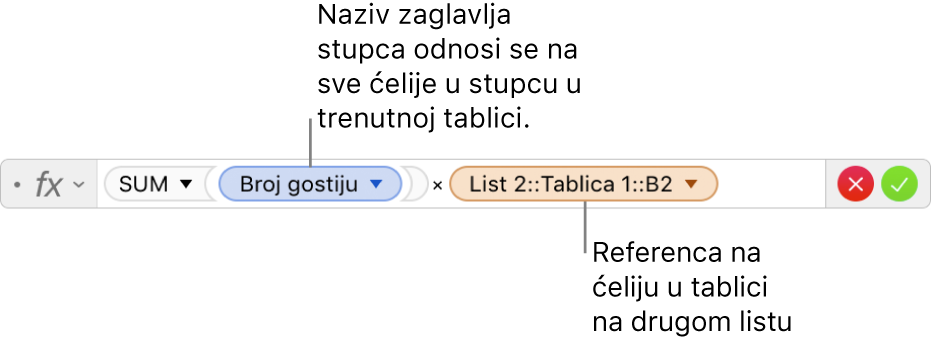 Urednik formula s prikazom formule koja se odnosi na stupac u jednoj tablici i ćeliju u drugoj tablici.