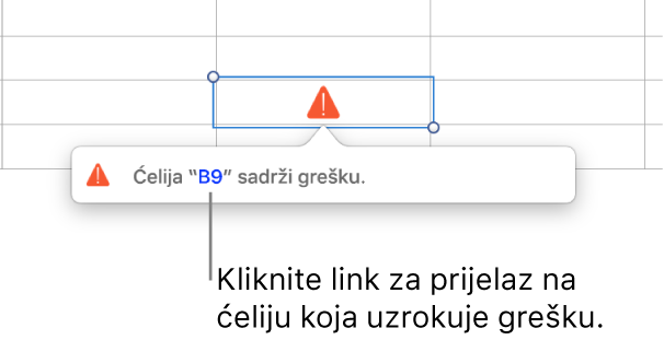 Link na pogrešku ćelije.
