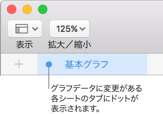 編集中のグラフのデータとして、このシートに含まれる表が参照されていることを表すドットの付いたシートのタブ。