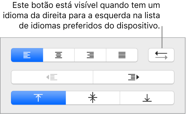 O botão Direção de parágrafo na secção Alinhamento da barra lateral de Formatação.