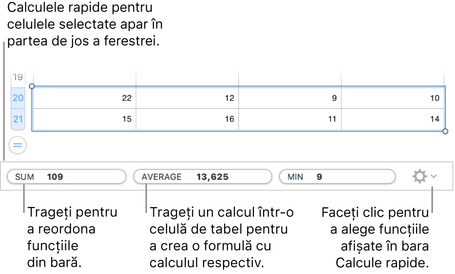 Trageți pentru a reordona funcțiile, trageți un calcul în celula unui tabel pentru a-l adăuga sau faceți clic pe meniu pentru a modifica ce funcții să apară.