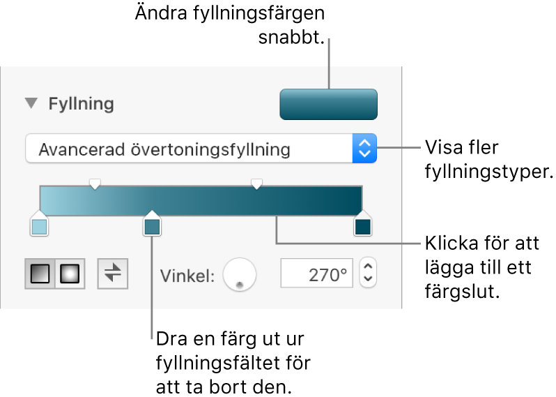 Reglage för att fylla objekt med färger.