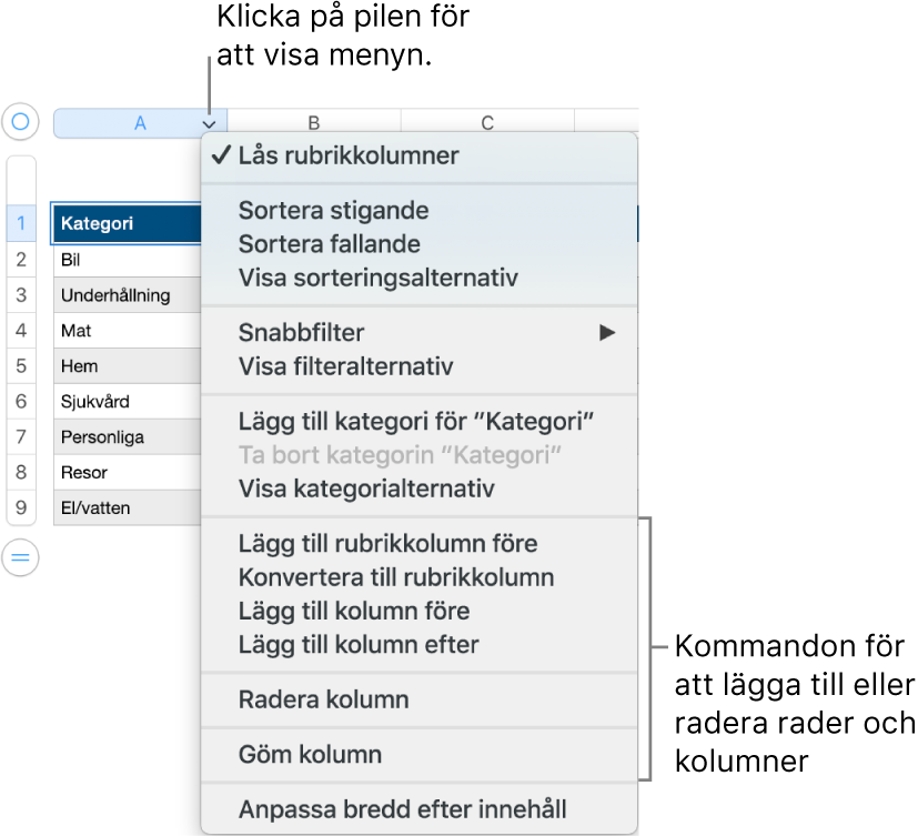 Tabellkolumnmenyn med kommandon för att lägga till eller radera rader och kolumner.