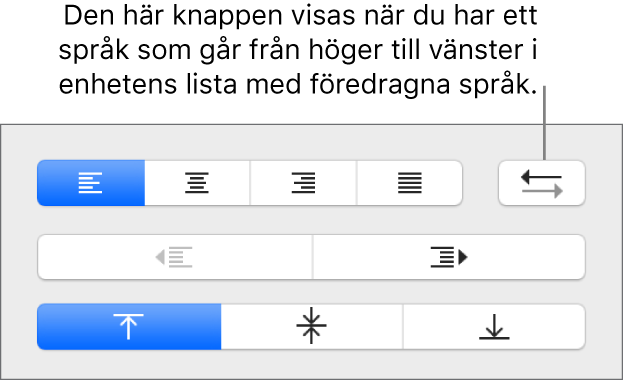 Knappen för styckeriktning under Justering i formatsidofältet.