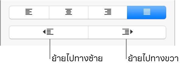 ตัวเลือกการจัดแนวย่อหน้า