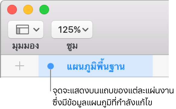 แถบแผ่นงานที่มีจุดระบุว่าตารางในแผ่นงานนี้ได้ถูกอ้างอิงถึงในแผนภูมิซึ่งมีข้อมูลที่คุณกำลังแก้ไขอยู่ในขณะนั้น