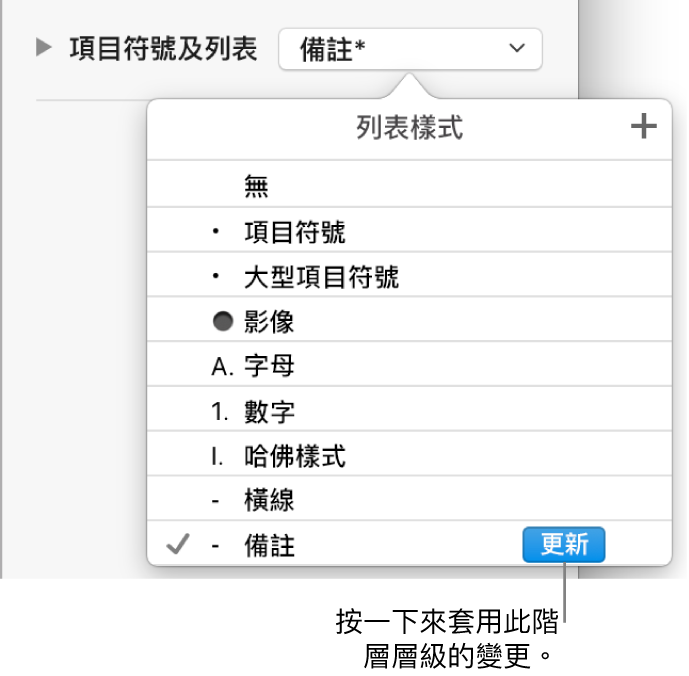 「列表樣式」彈出式選單，新樣式名稱旁邊有「更新」按鈕。