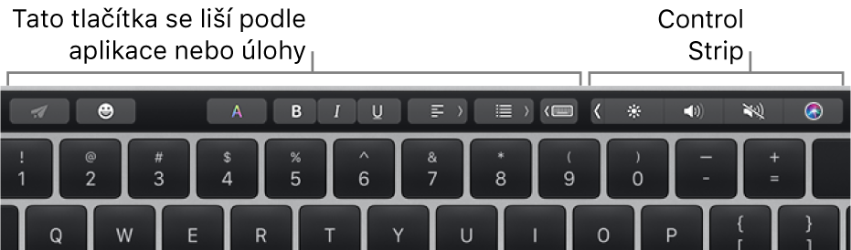 Touch Bar, na němž jsou nalevo vidět tlačítka, která se mění v závislosti na aktuální aplikaci či úloze, a napravo sbalený Control Strip