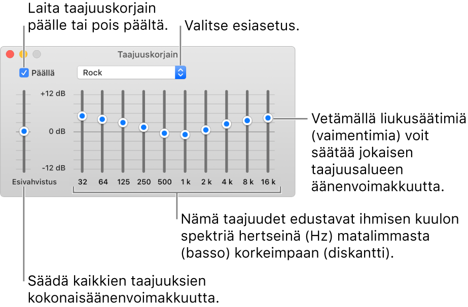 Taajuuskorjain-ikkuna: Valintaneliö, jolla Musiikki-apin taajuuskorjain kytketään päälle, sijaitsee vasemmassa yläkulmassa. Taajuuskorjaimen esiasetukset ovat viereisessä ponnahdusvalikossa. Vasemman laidan esivahvistuksella voi säätää taajuuksien kokonaisäänenvoimakkuutta. Taajuuskorjaimen esiasetusten alla voi säätää eri taajuusalueiden äänenvoimakkuutta; taajuusalueet edustavat ihmisen kuulon taajuuksia matalimmasta korkeimpaan.