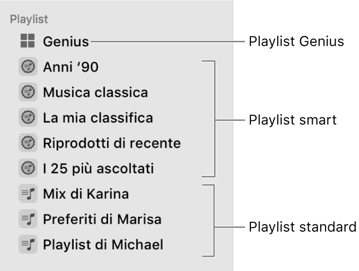 La barra laterale di Musica con diversi tipi di playlist: playlist Genius, smart e standard.