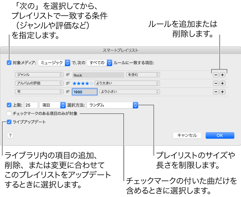 「スマートプレイリスト」ウインドウ: 左上隅で「対象メディア」を選択してから、プレイリストの条件（ジャンルや評価など）を指定します。続けて、右上隅にある追加または削除ボタンをクリックして、ルールを追加または削除していきます。ウインドウの下部でさまざまなオプション（プレイリストのサイズや長さを制限したり、チェックマークのある曲のみを含めたり、ライブラリ内の項目の変更に合わせてプレイリストをアップデートしたりするなど）を選択します。