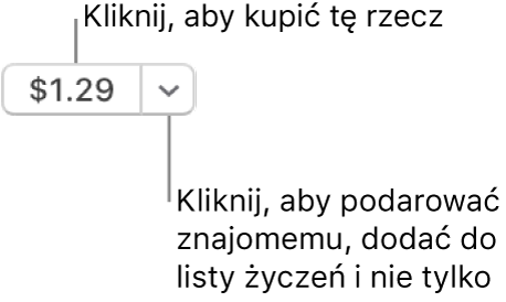 Przycisk z ceną. Kliknij w cenę, aby kupić daną rzecz. Kliknij w strzałkę obok przycisku z ceną, aby podarować daną rzecz znajomemu, dodać ją do swojej listy życzeń itd.